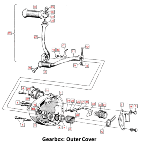 1971 Norton Commando Gearbox Outer Cover
