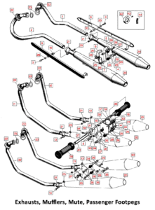 1971 Norton Commando Exhaust, Rear Footpegs