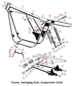 1972 Norton Commando Frame, Swinging Arm, Shock Absorbers