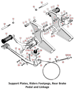 1972 Norton Commando Support Plates, Rider Footpegs, Rear Brake Pedal