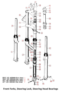 1972 Norton Commando Front Forks & Steering Head Bearings