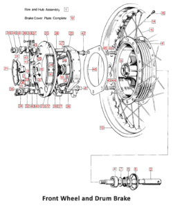 1972 Norton Commando Front Wheel, Drum Brake