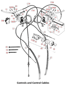 1972 Norton Commando Controls & Cables