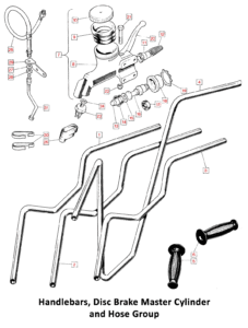 1972 Norton Commando Handlebars, Master Cylinder, Hose