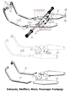 1972 Norton Commando Exhaust, Rear Footpegs