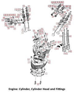 1972 Norton Commando Cylinder, Cylinder Head & Fittings