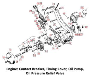 1972 Norton Commando Contacts, Timing Cover, Oil Pump, Relief Valve