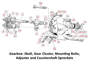 1972 Norton Commando Gearbox, Mounting Bolts, Adjuster, Sprocket