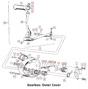 1972 Norton Commando Gearbox Outer Cover
