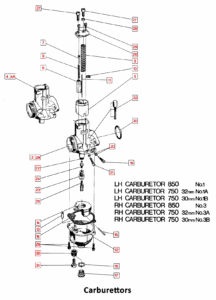 1973-74 Norton Commando Carburettors