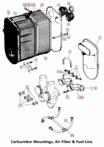 1973-74 Norton Commando Carburettor Mountings & Airbox