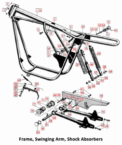 1973-74 Norton Commando Frame, Swinging Arm, Shock Absorbers
