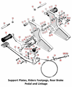 1973-74 Norton Commando Support Plates, Rider Footpegs, Rear Brake Pedal