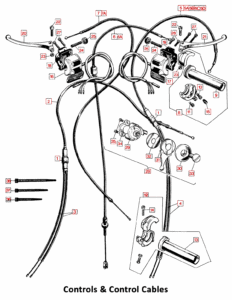 1973-74 Norton Commando Controls & Cables