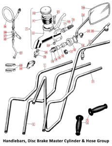 1973-74 Norton Commando Handlebars, Master Cylinder, Hose