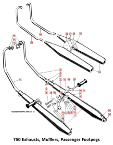 1973-74 Norton Commando 750 Exhaust, Rear Footpegs