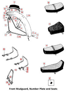 1973-74 Norton Commando Front Mudguard, Number Plate, Seat
