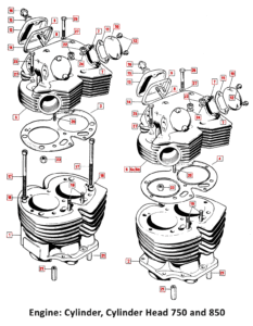 1973-74 Norton Commando Cylinder, Cylinder Head