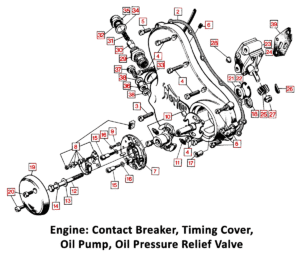 1973-74 Norton Commando Contacts, Timing Cover, Oil Pump, Relief Valve