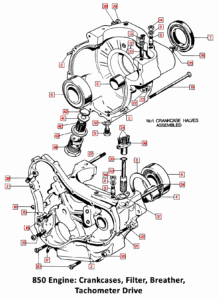 1973-74 Norton Commando 850 Crankcases, Breather, Tacho Drive