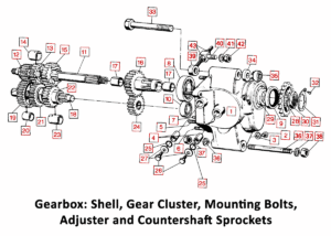 1973-74 Norton Commando Gearbox, Mounting Bolts, Adjuster, Sprocket