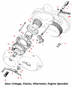 1975 Norton Commando 850 Mk3 Gear Linkage, Chains, Alternator