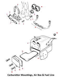 1975 Norton Commando Mk3 Carburettor Mountings & Airbox