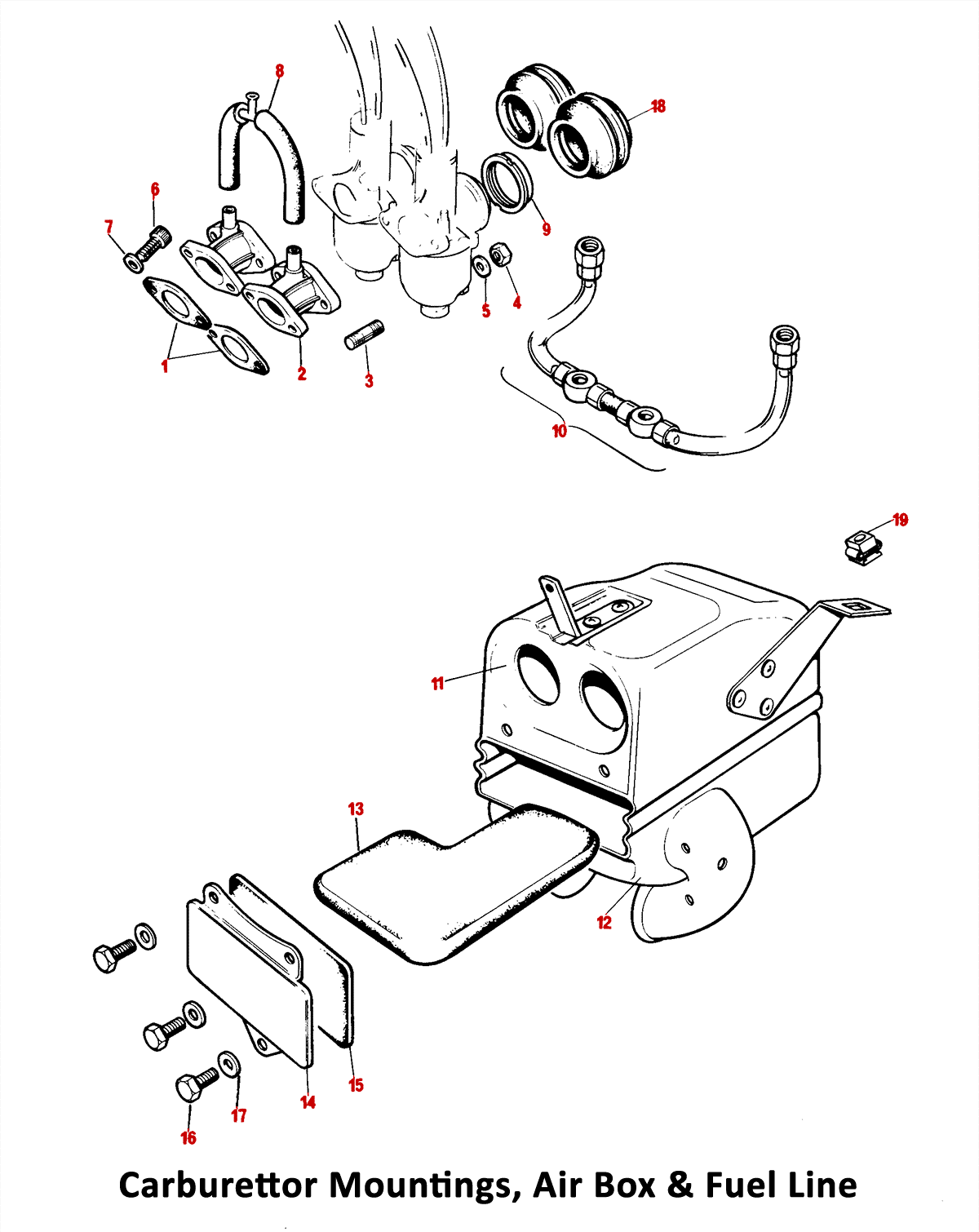 1975 Norton Commando Mk3 Carburettor Mountings & Airbox &raquo;