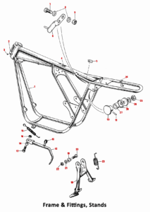 1975 Norton Commando Mk3 Frame & Fittings, Stands