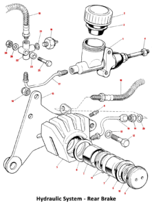 1975 Norton Commando Mk3 Hydraulic System, Rear Brake
