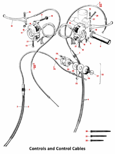 1975 Norton Commando Mk3 Controls & Cables