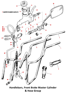1975 Norton Commando Mk3 Handlebar, Master Cylinder, Hose