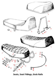 1975 Norton Commando Mk3 Seat, Seat Fittings, Grab Rail