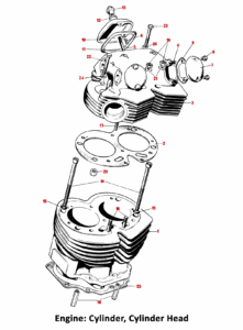 1975 Norton Commando Mk3 Cylinder, Cylinder Head