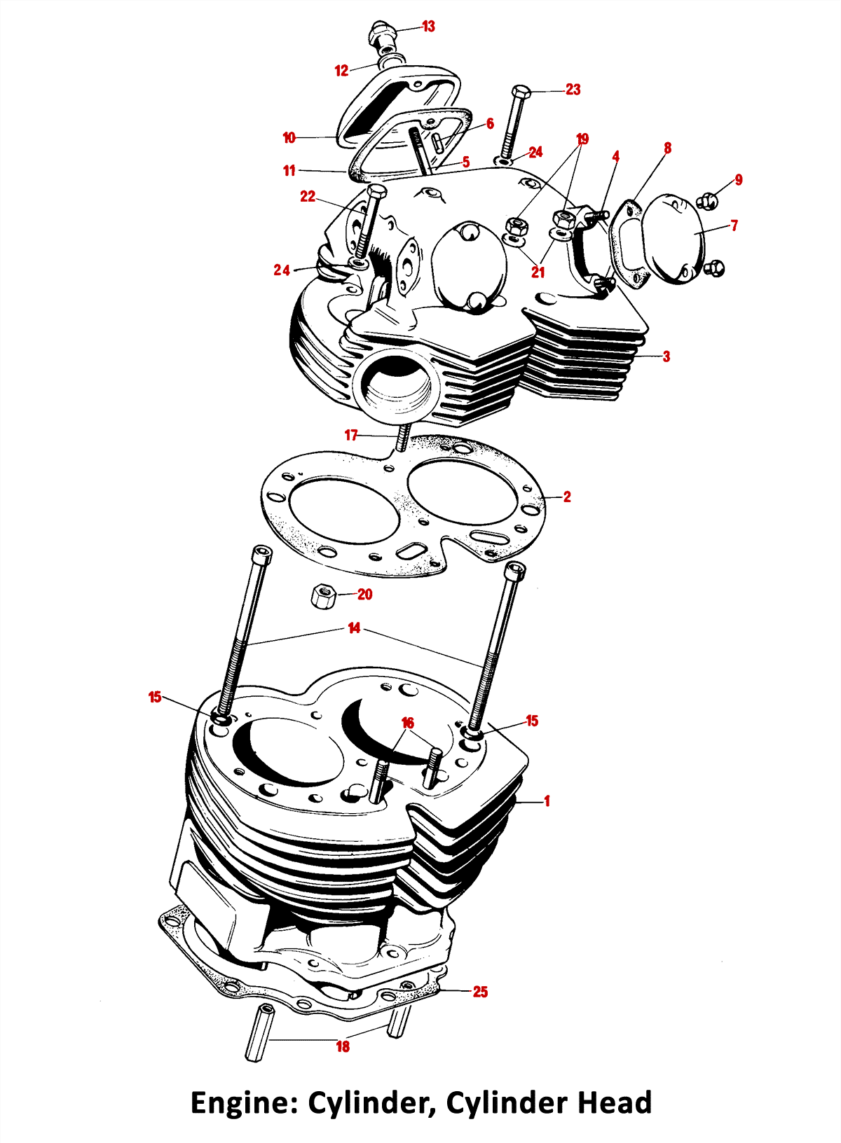 1975 Norton Commando Mk3 Cylinder, Cylinder Head &raquo;