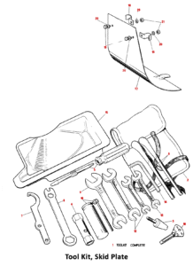 1975 Norton Commando Mk3 Toolkit & Sump Guard