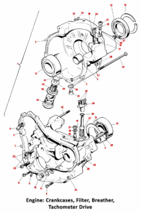 1975 Norton Commando Mk3 Crankcases, Breather, Tacho Drive