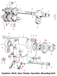 1975 Norton Commando Mk3 Gearbox, Sprocket, Mounting Bolts