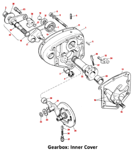 1975 Norton Commando Mk3 Gearbox Inner Cover
