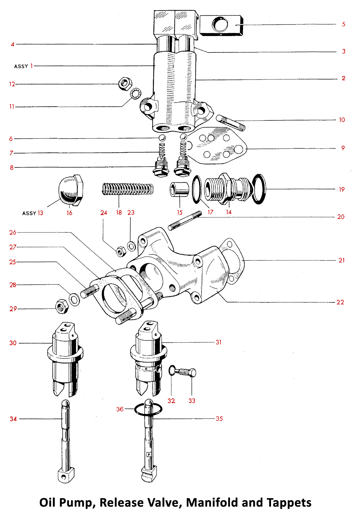 1969 Triumph 650 Oil Pump, Release Valve, Manifold and Tappets &raquo;