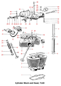1969 Triumph 650 Cylinder Block and Head, T120R