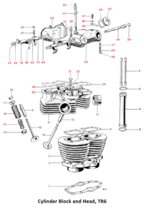 1969 Triumph 650 Cylinder Block and Head, TR6