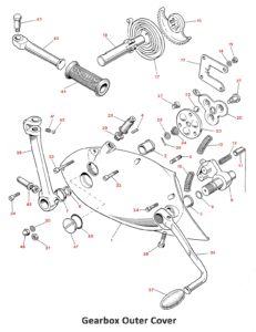 1969 Triumph 650 Gearbox Outer Cover