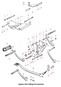 1969 Triumph 650 Engine Unit Fittings and Footrests