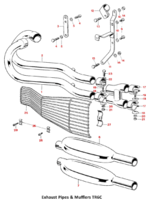 1969 Triumph 650 Exhaust Pipes and Mufflers, TR6C