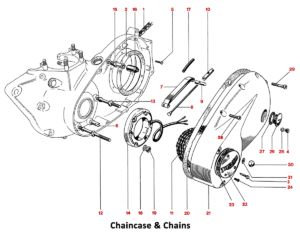 1973 Triumph 750 Twins Chaincase & Chains