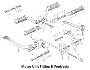 1973 Triumph 750 Twins Motor Unit Fittings & Footrests