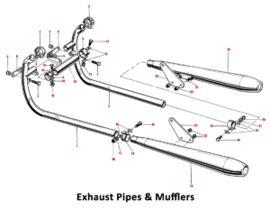 1973 Triumph 750 Twins Exhaust Pipes & Mufflers