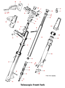 1973 Triumph 750 Twins Telescopic Front Fork