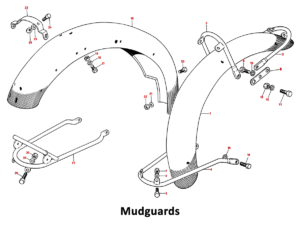 1973 Triumph 750 Twins Mudguards